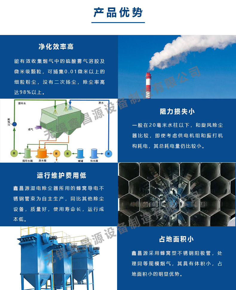 電捕焦油器的優(yōu)勢